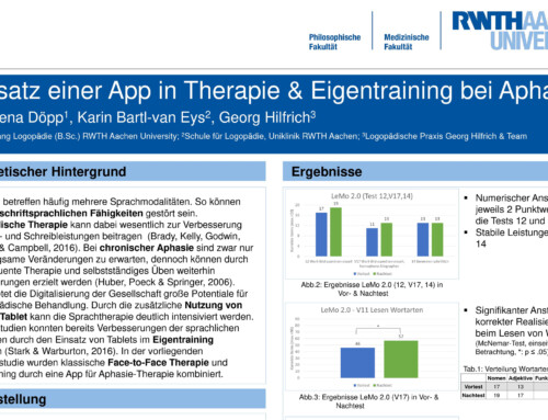 RWTH Aachen-Studie belegt Wirksamkeit der Aphasie-App